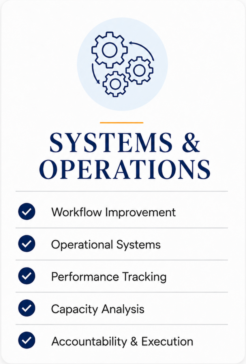 Small business systems and operations support, including workflow improvement, performance tracking, capacity analysis, accountability, and execution.