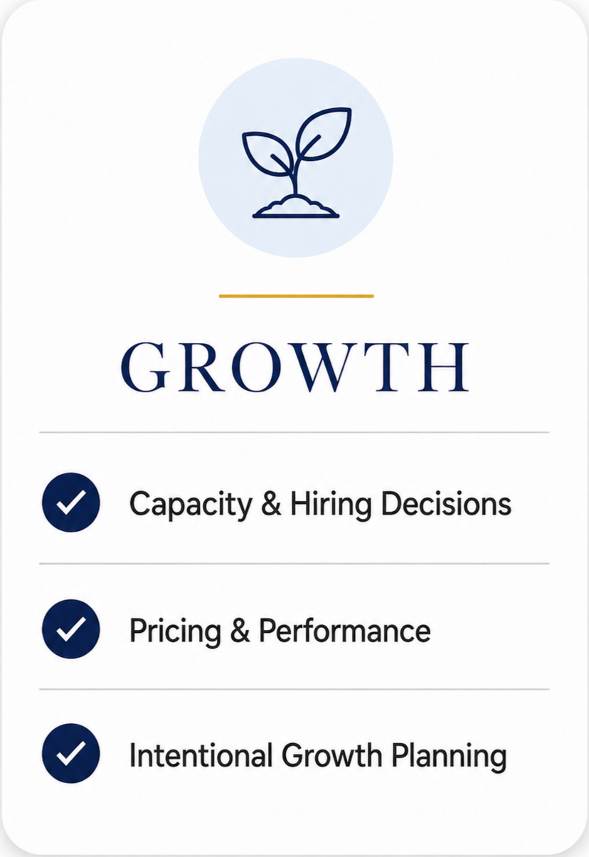 Small business growth planning support including hiring capacity, pricing, performance, and intentional growth decisions.