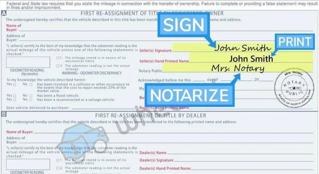 Does Tennessee Require Notarization for Vehicle Title Transfers?