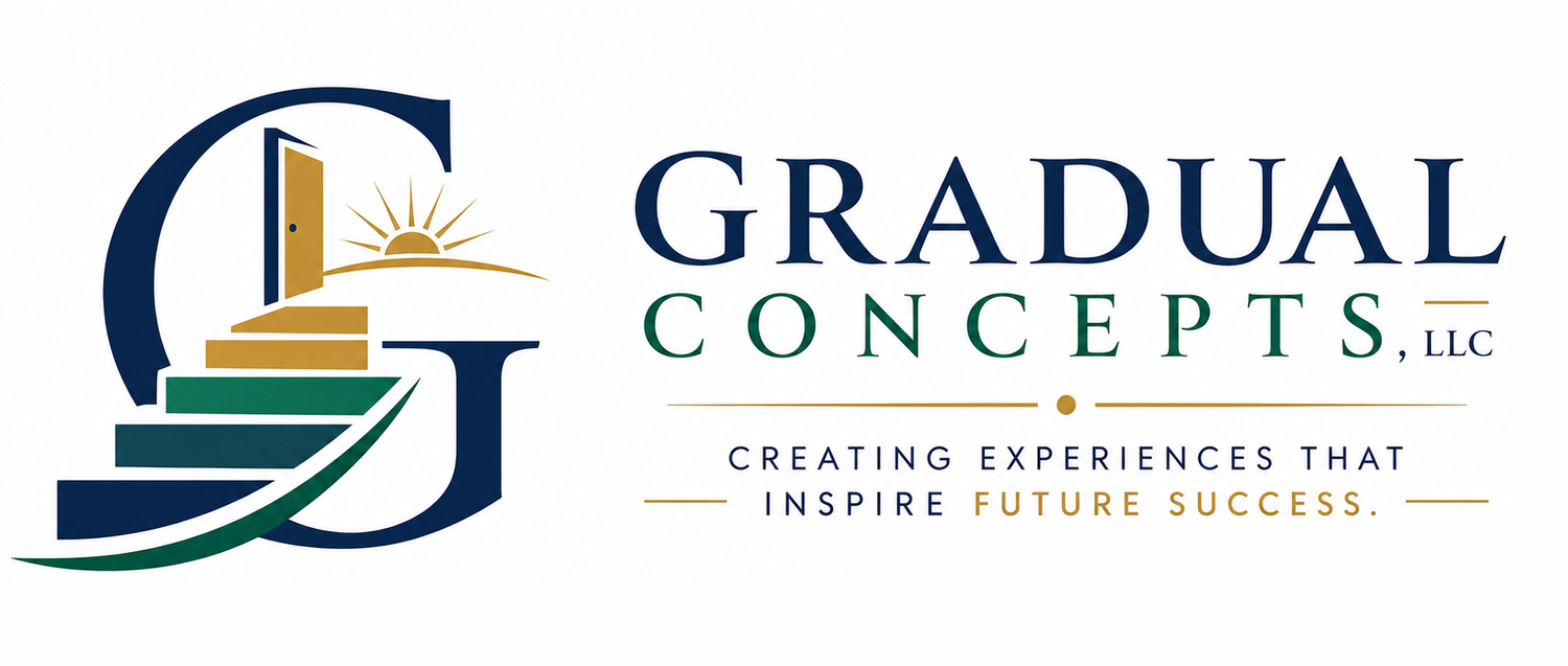 GRADUAL CONCEPTS