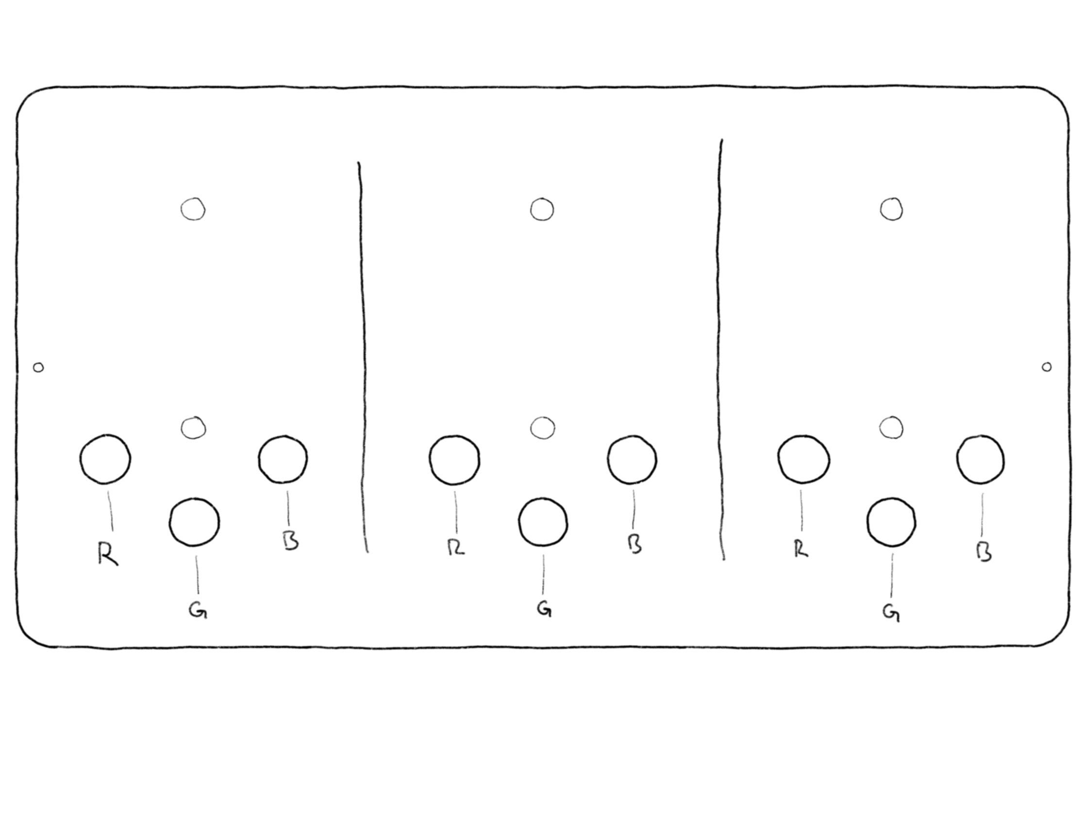 Grafik mit drei Abschnitten, die unterschiedliche Diagramme mit Balken und Linien zeigen.