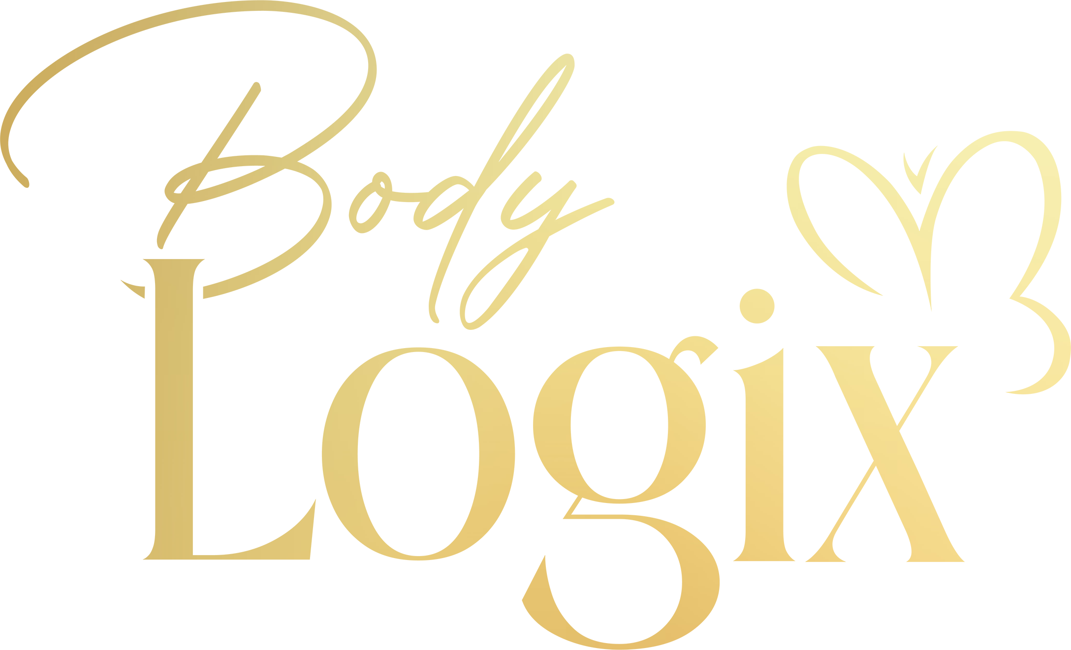 Body Logix logo