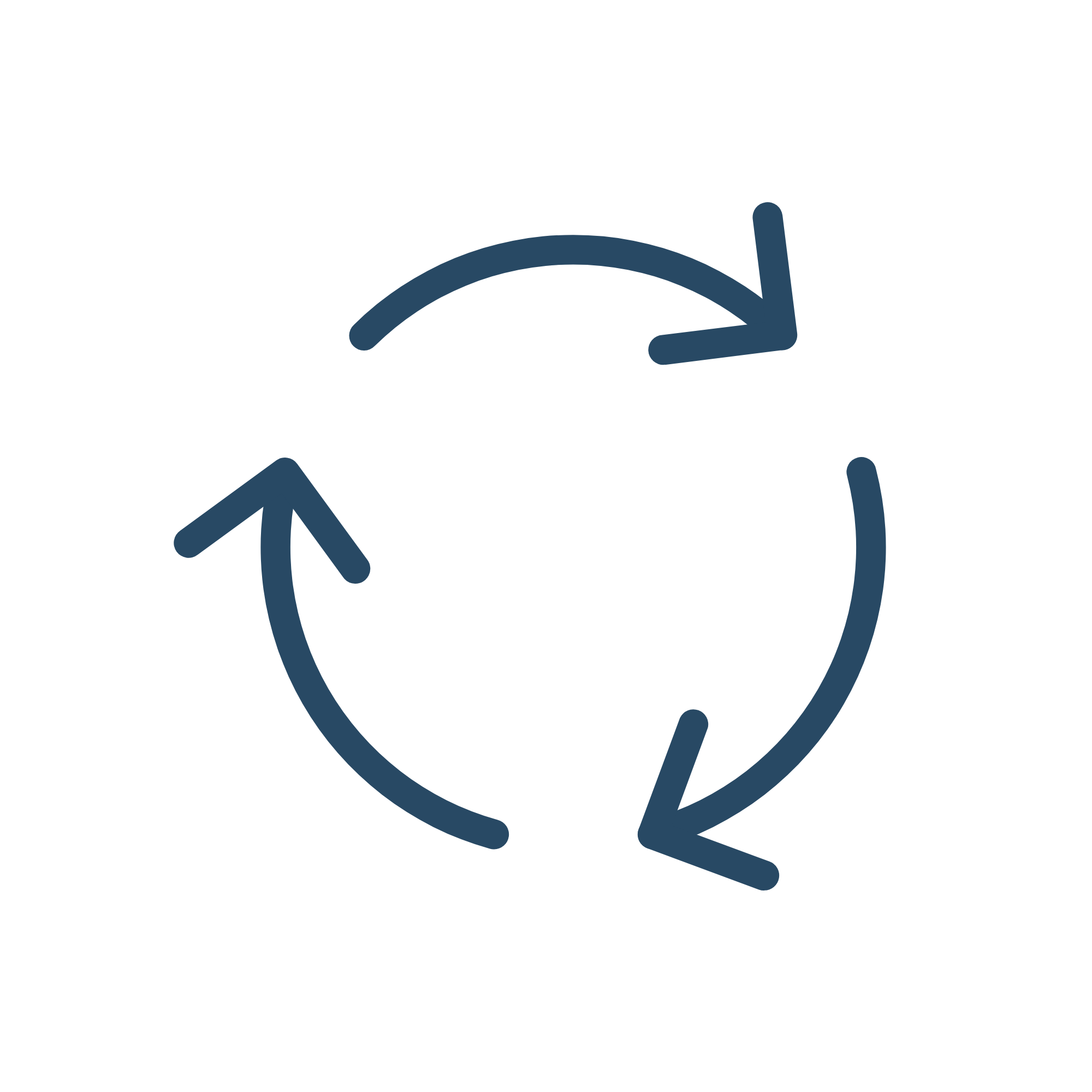 A blue diagram showing a circular pattern with three arrows.