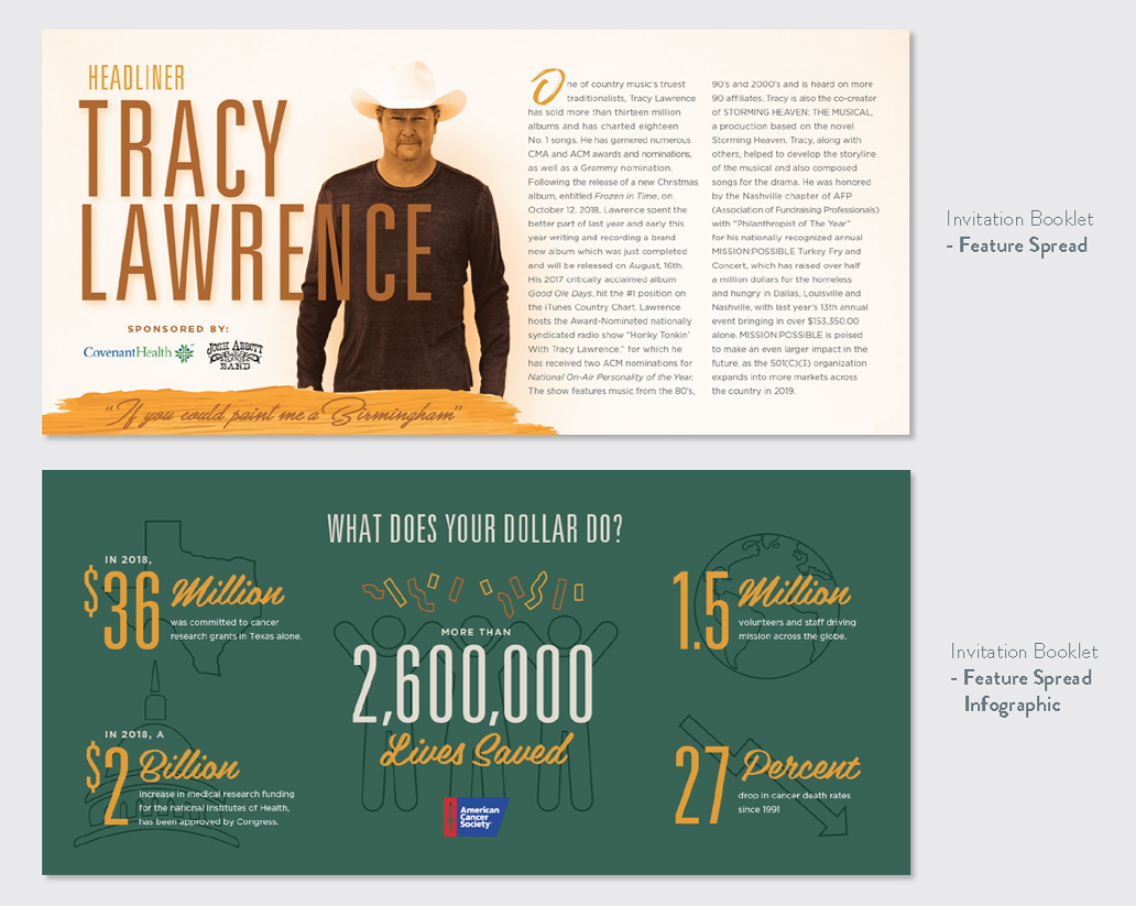 DesignEnvy_CityofLubbock_BrandingCampaign_RFP_Final_Page_18.png