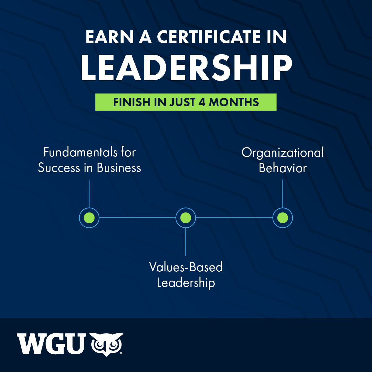 24-08-Leadership-Cert-Course-Graphic-KWV2.png