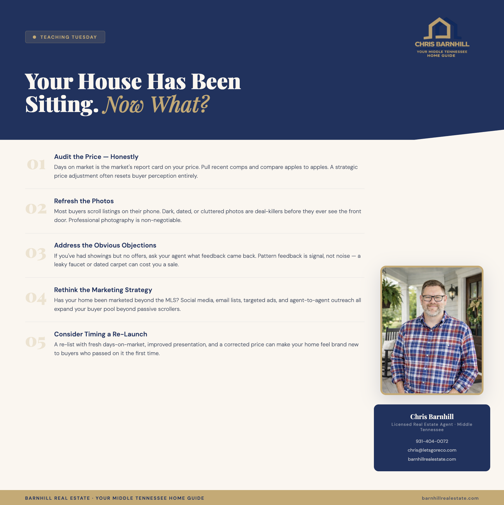 Your house has been sitting…Now What? - Teaching Tuesday