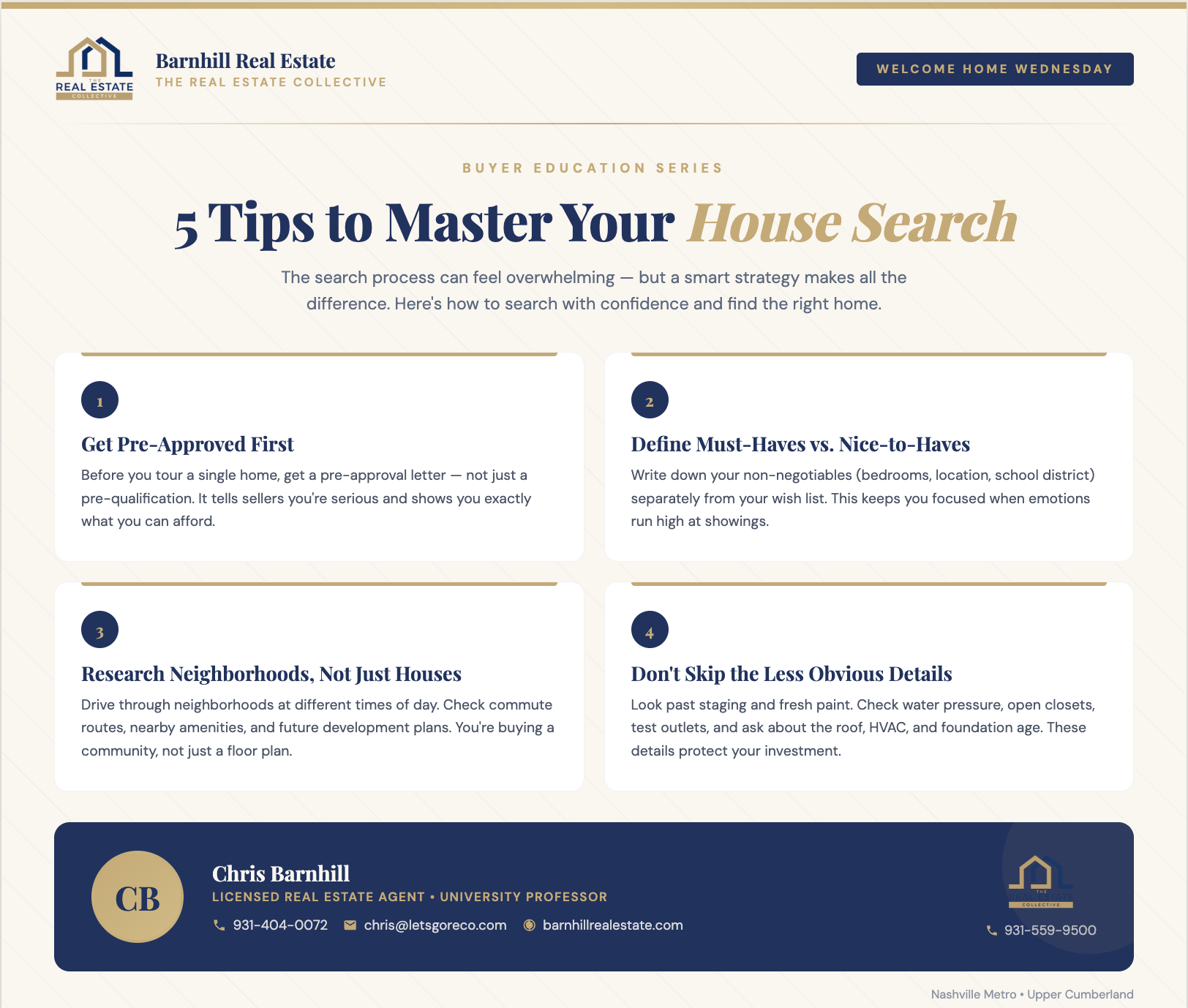 Welcome Home Wednesday - Mastering Your Home Search