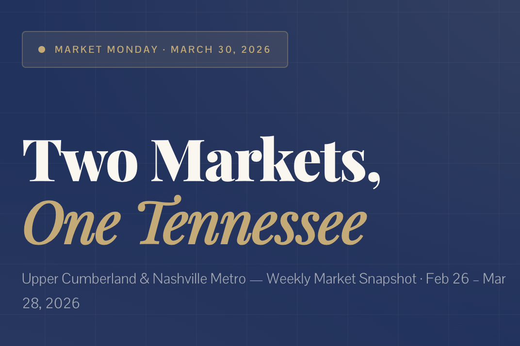 Market Monday