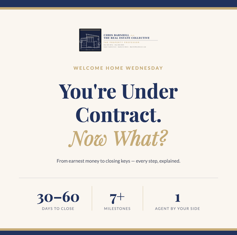 Welcome Home Wednesday - What happens between under contract and closing.