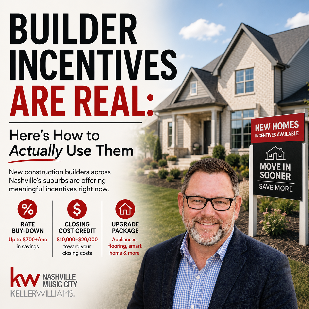Understanding Builder Incentives