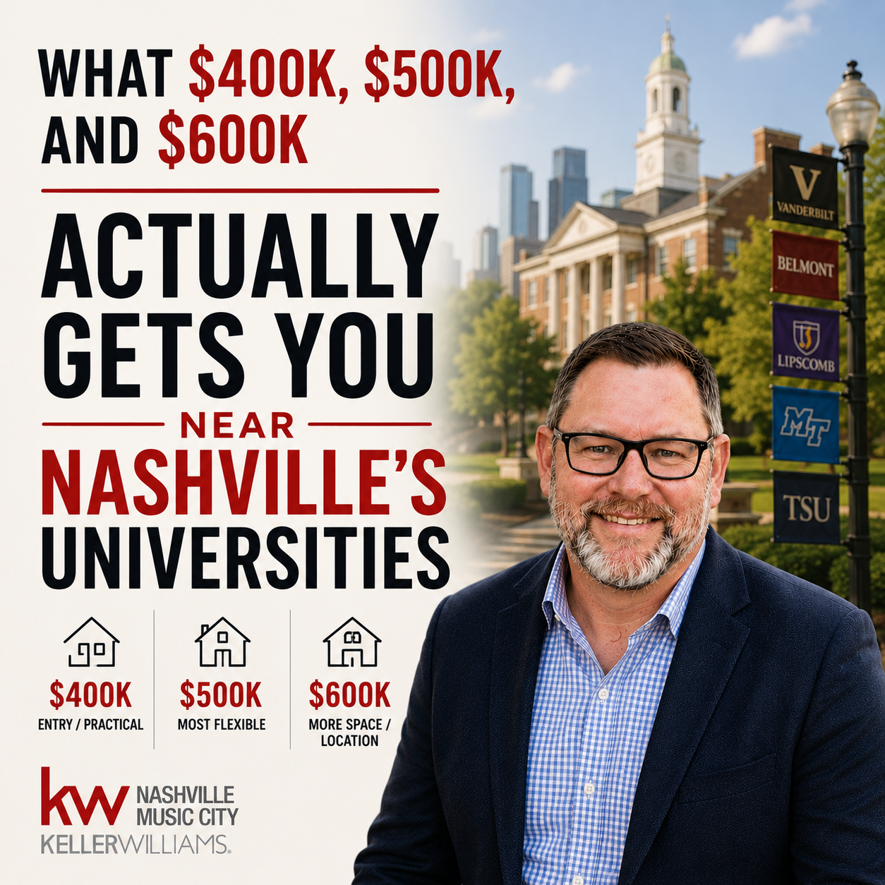 Nashville Neighborhood Guide - Academic Edition