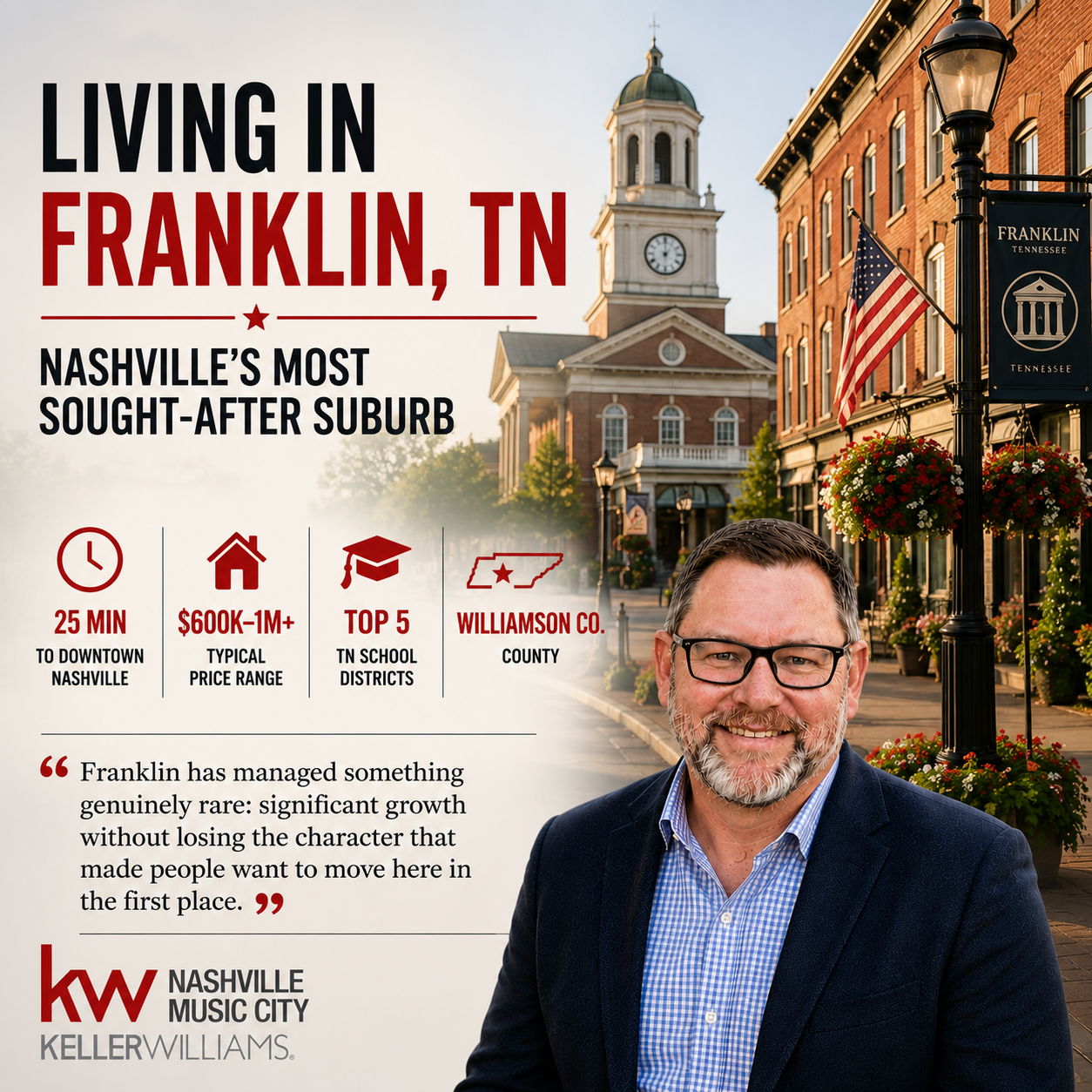 Living in Franklin