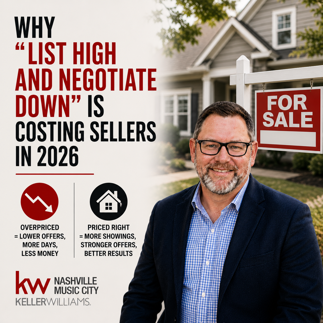Why List High and Negotiate Down is a Bad Strategy