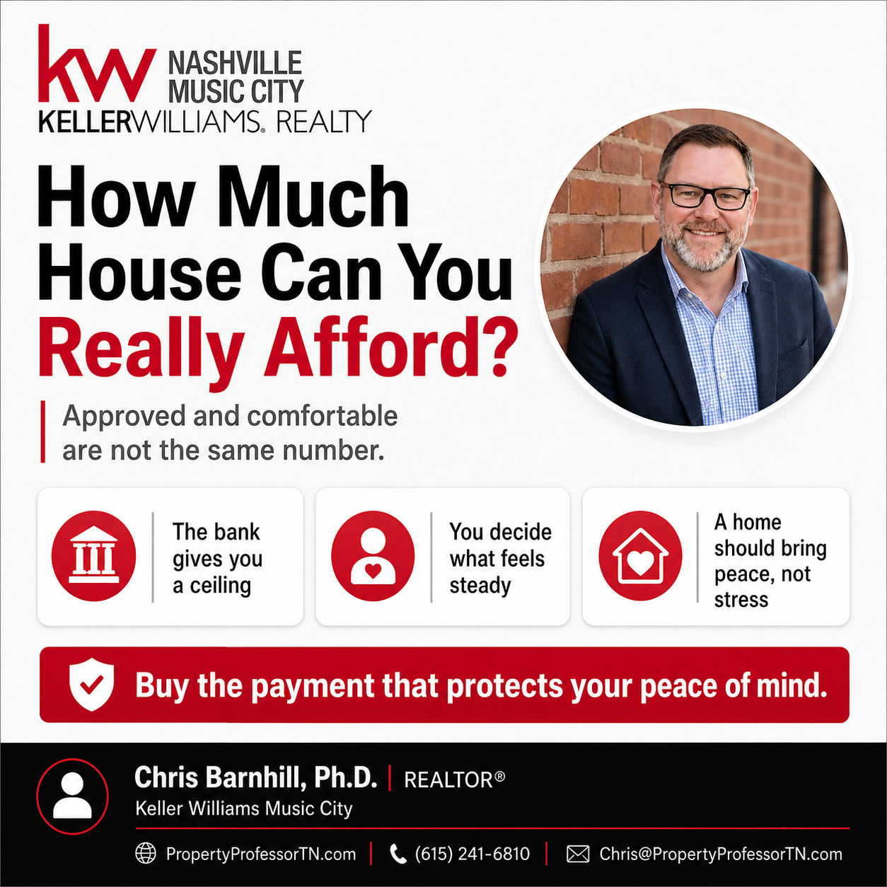 How Much House Can You Really Afford?