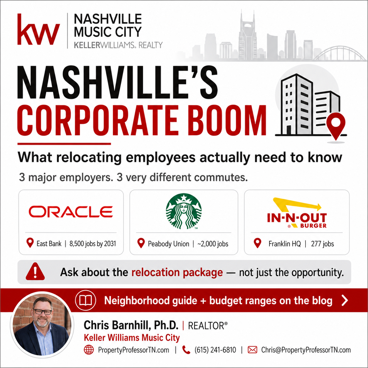 Nashville Corporate Relocation Tips