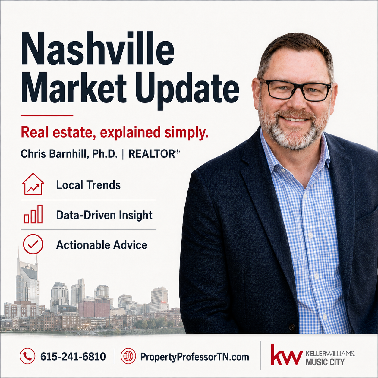 Looking at Contradicting Indicators in Metro Nashville