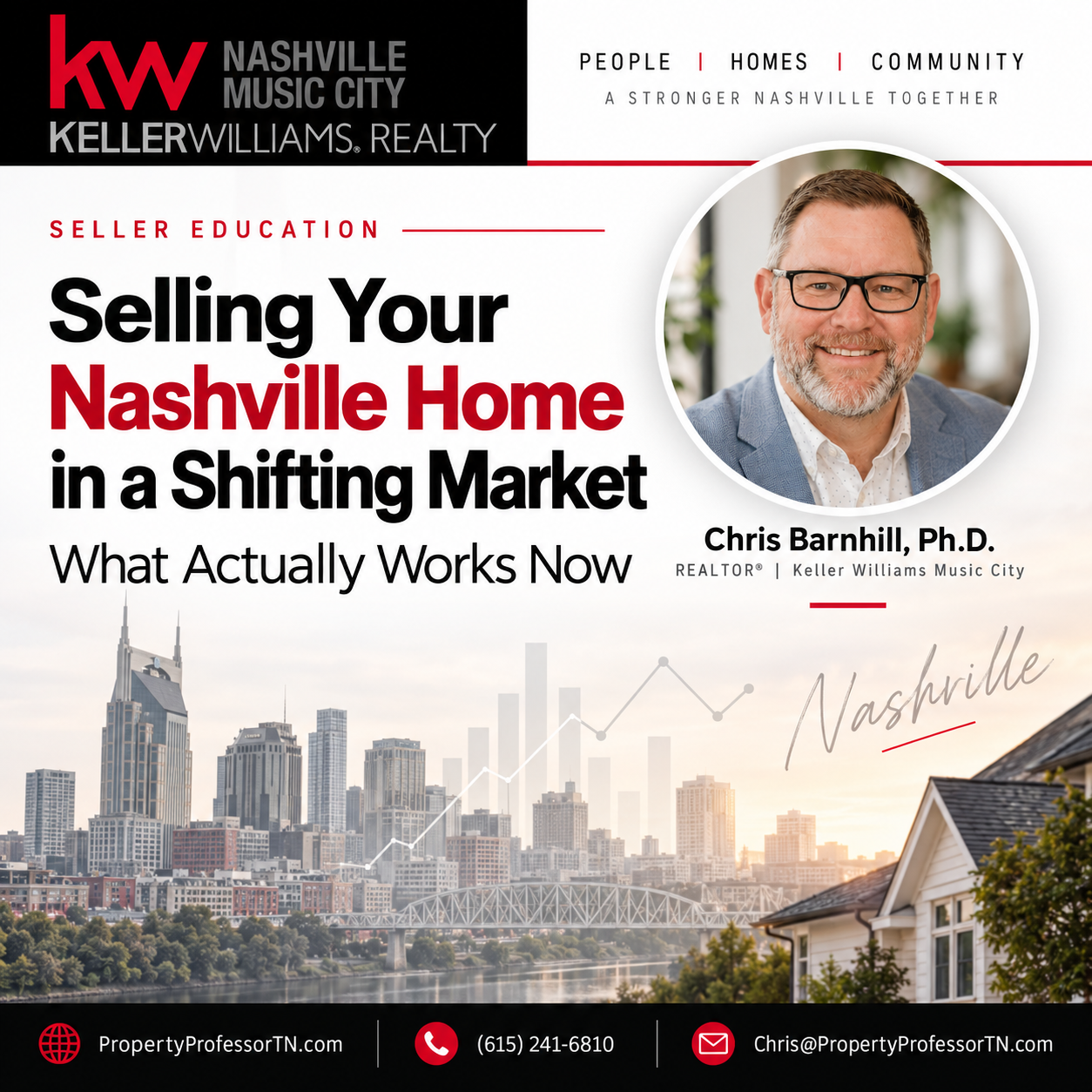 Selling Your Home in a Shifting Market