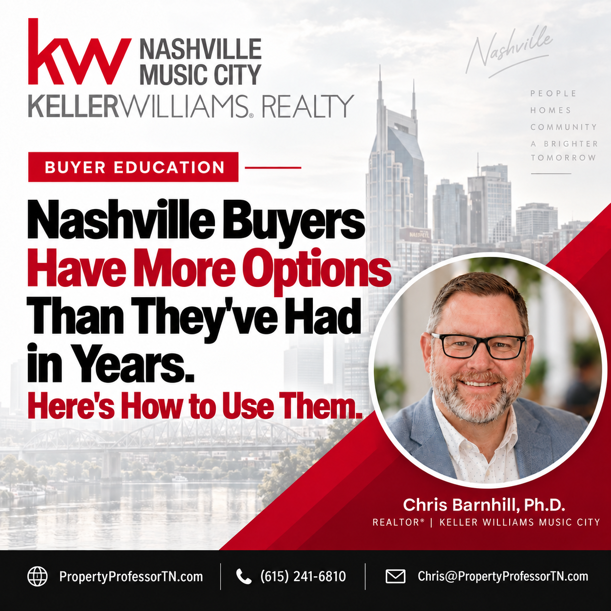 Nashville Buyers Have More Options Than They’ve Had in Years