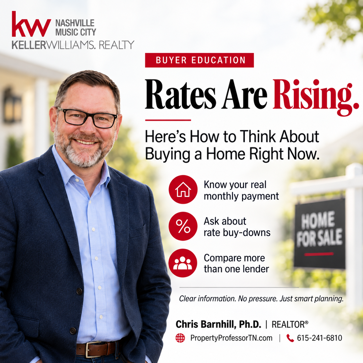 Rates Are Rising: Here’s How to Think About Buying Right Now