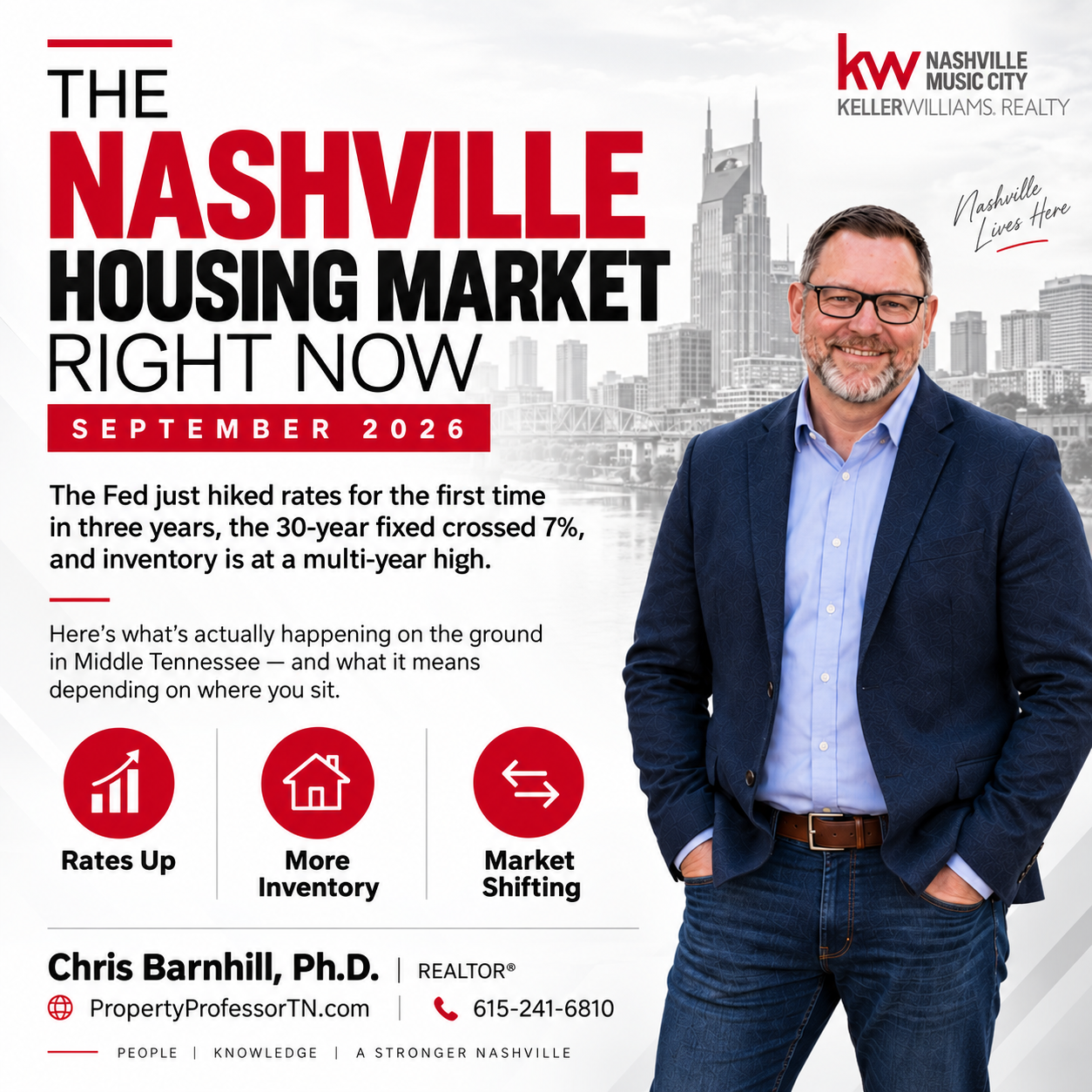 The Nashville Housing Market Right Now