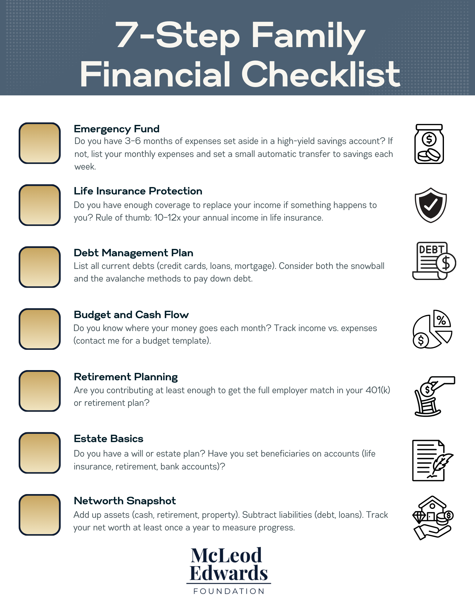7 Step Family Financial Self Audit
