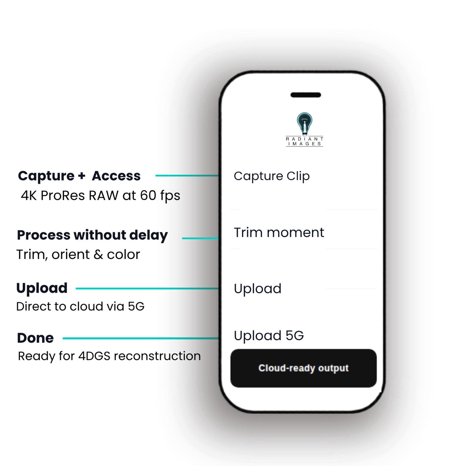 Screenshot of a mobile app interface for uploading files to a cloud service, featuring options for capture clip, trim moment, upload, and upload 5G, with the app’s logo at the top and a button labeled "Cloud-ready output."