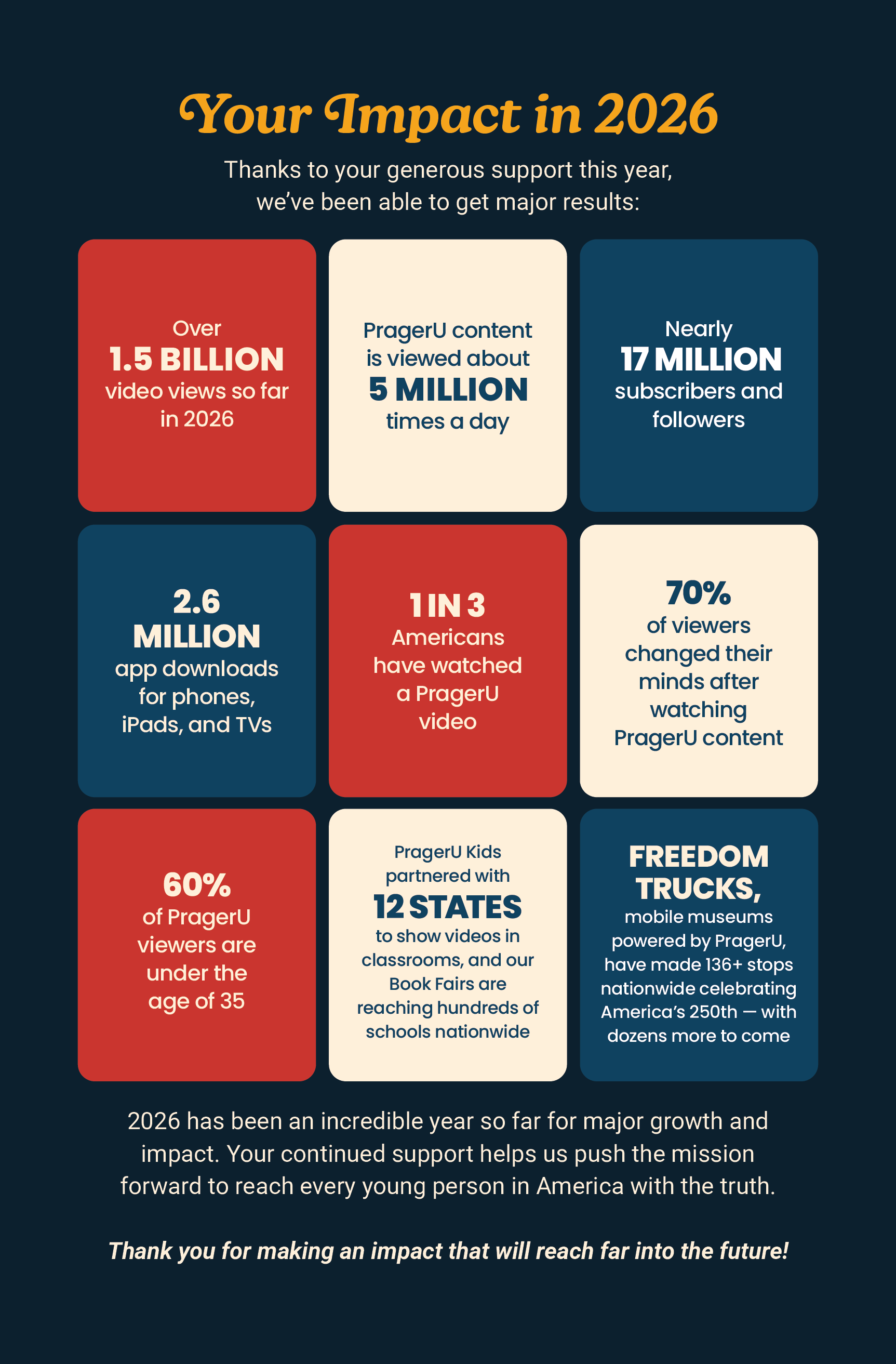 2026_PragerU_Q4PragerUnited_55x85-02.png