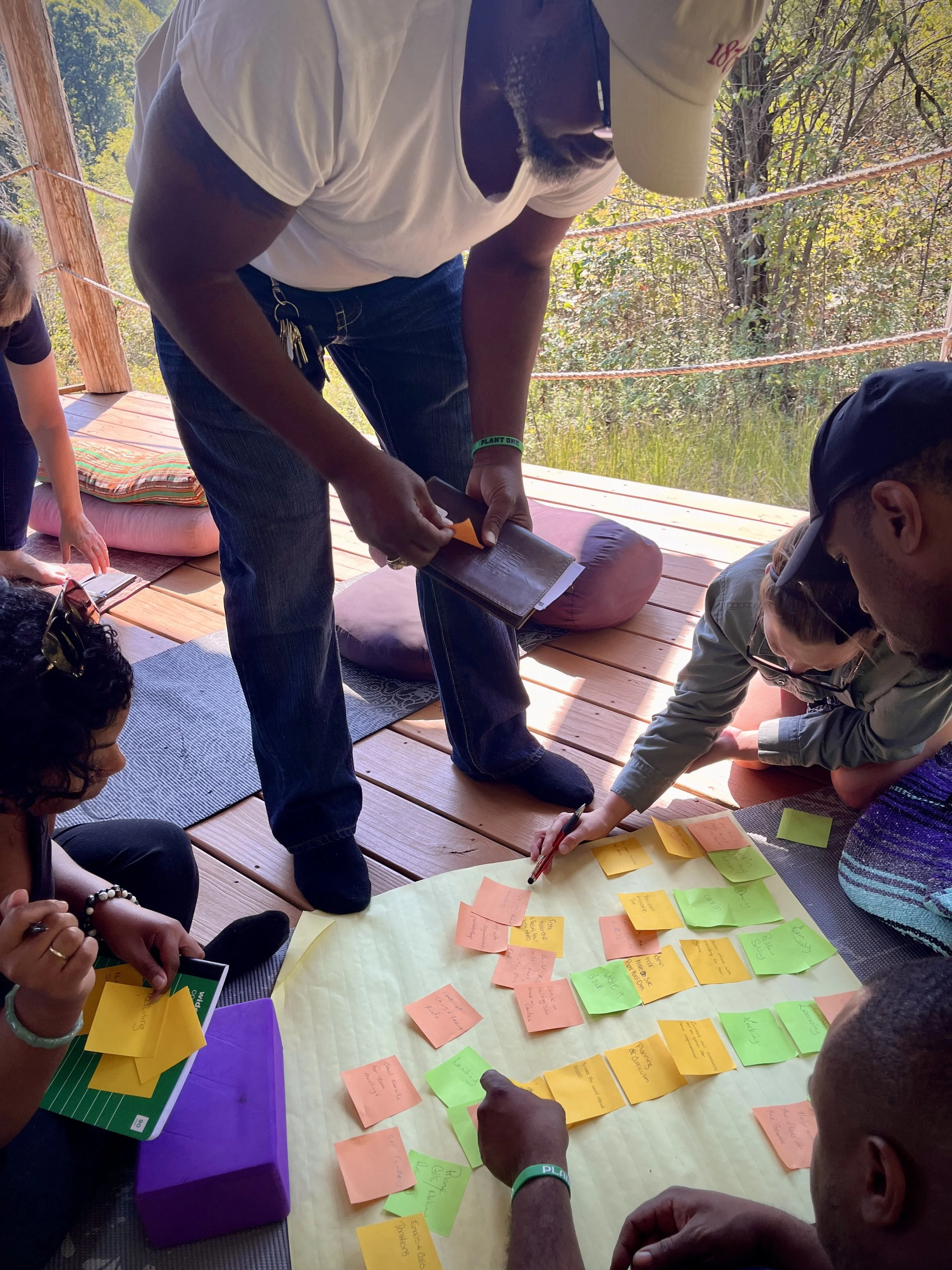 Group of people engaged in a collaborative activity outdoors, working with colorful sticky notes on a large yellow sheet, with trees and wooden railings in the background.