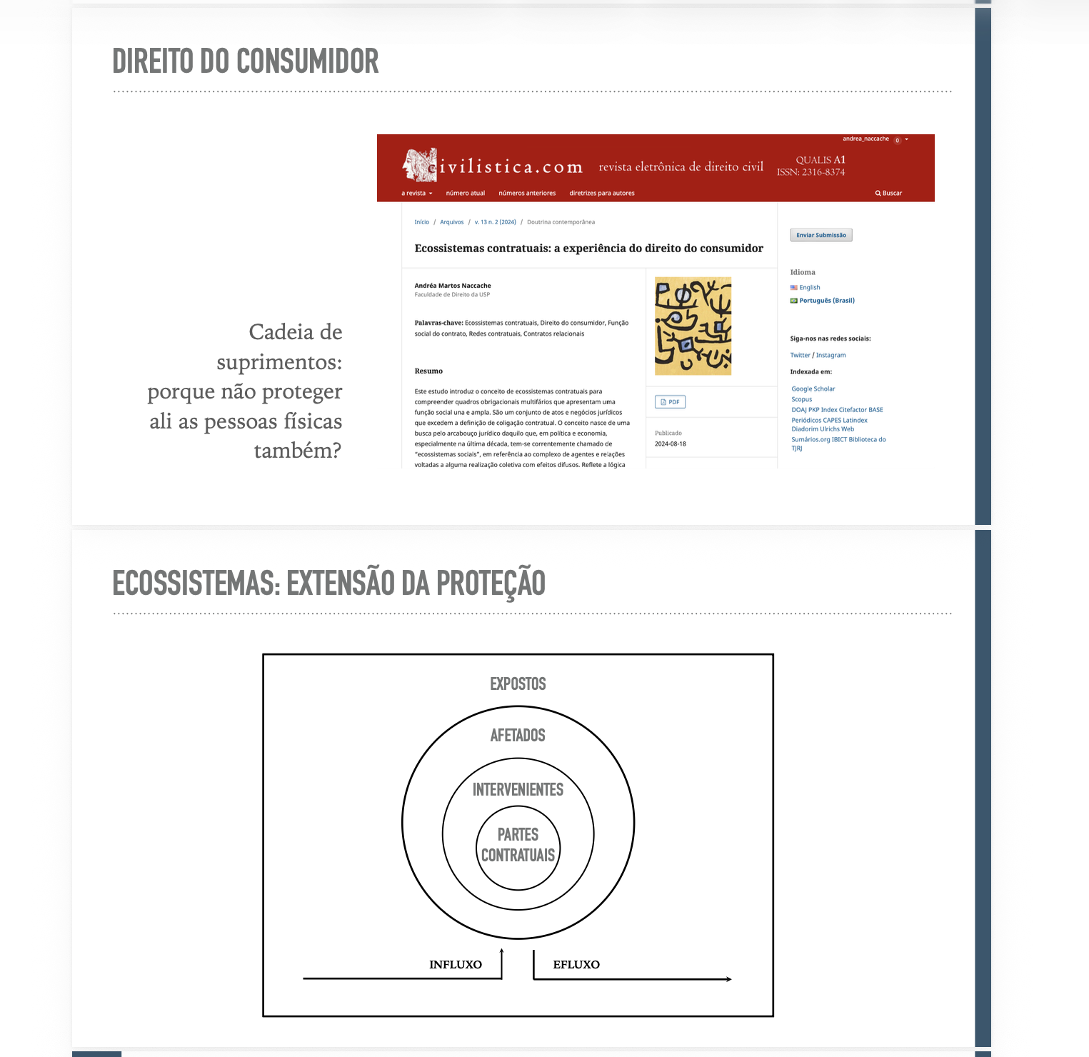 Ecossistemas contratuais