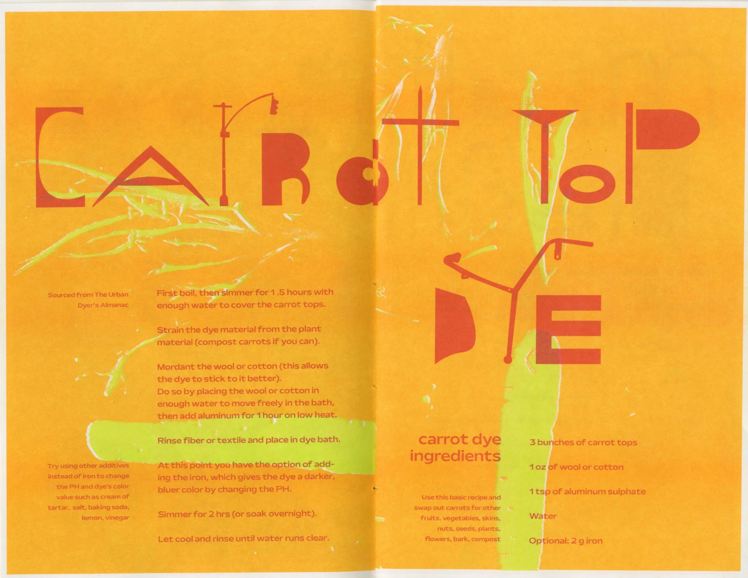 SCANNED RECIPES FOR SUSTAINABILITY4.jpg