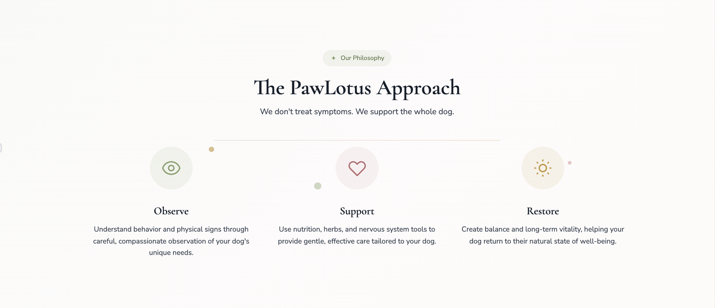The PawLotus Approach