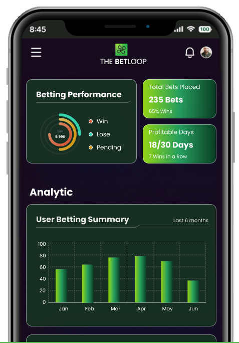 The BetLoop app on a phone featuring analytics on betting performance