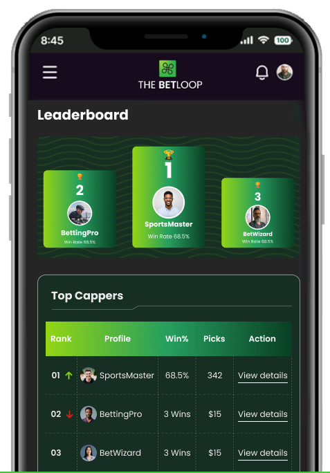 The BetLoop app featuring the Top Cappers on a Leaderboard