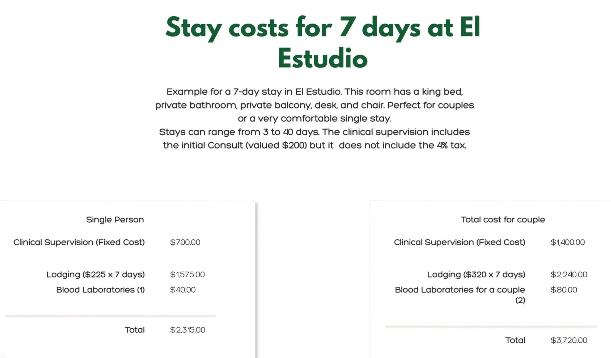 Chart showing stay costs for 7 days at El Estudio, comparing single person and couple. Single person total is $2,315; couple total is $3,720, including clinical supervision, lodging, and blood labs.