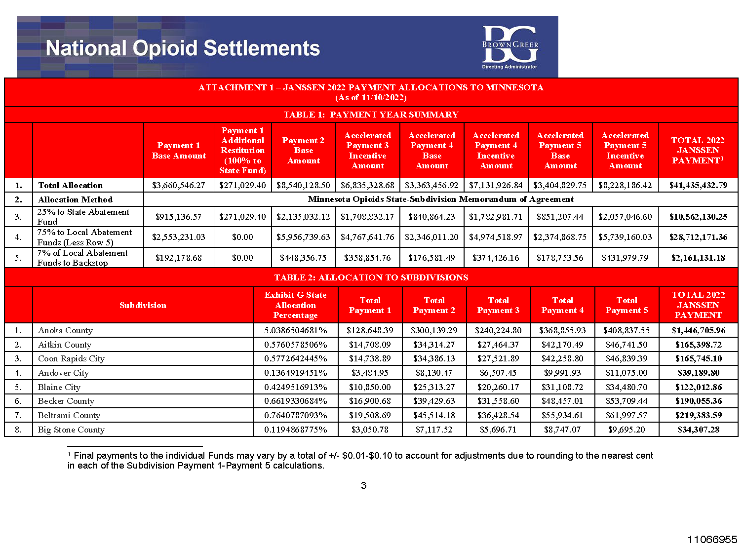 DR2502676_13.37 13.392 13.393 13_Page_0187.png