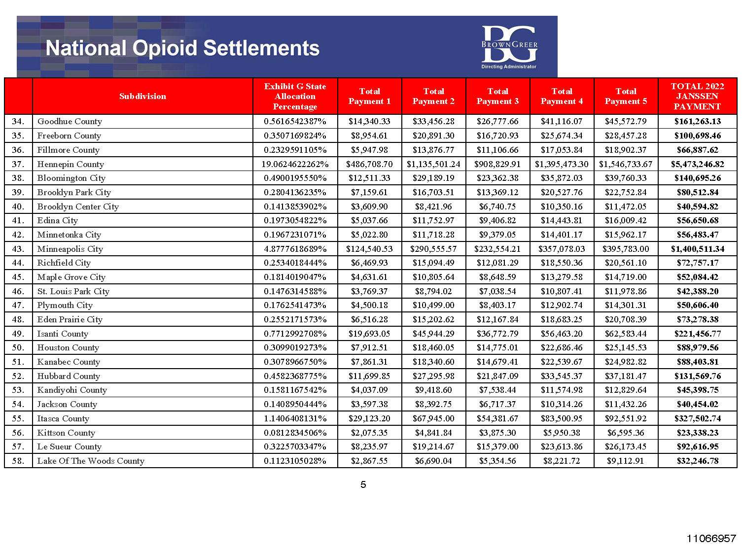 DR2502676_13.37 13.392 13.393 13_Page_0189.png