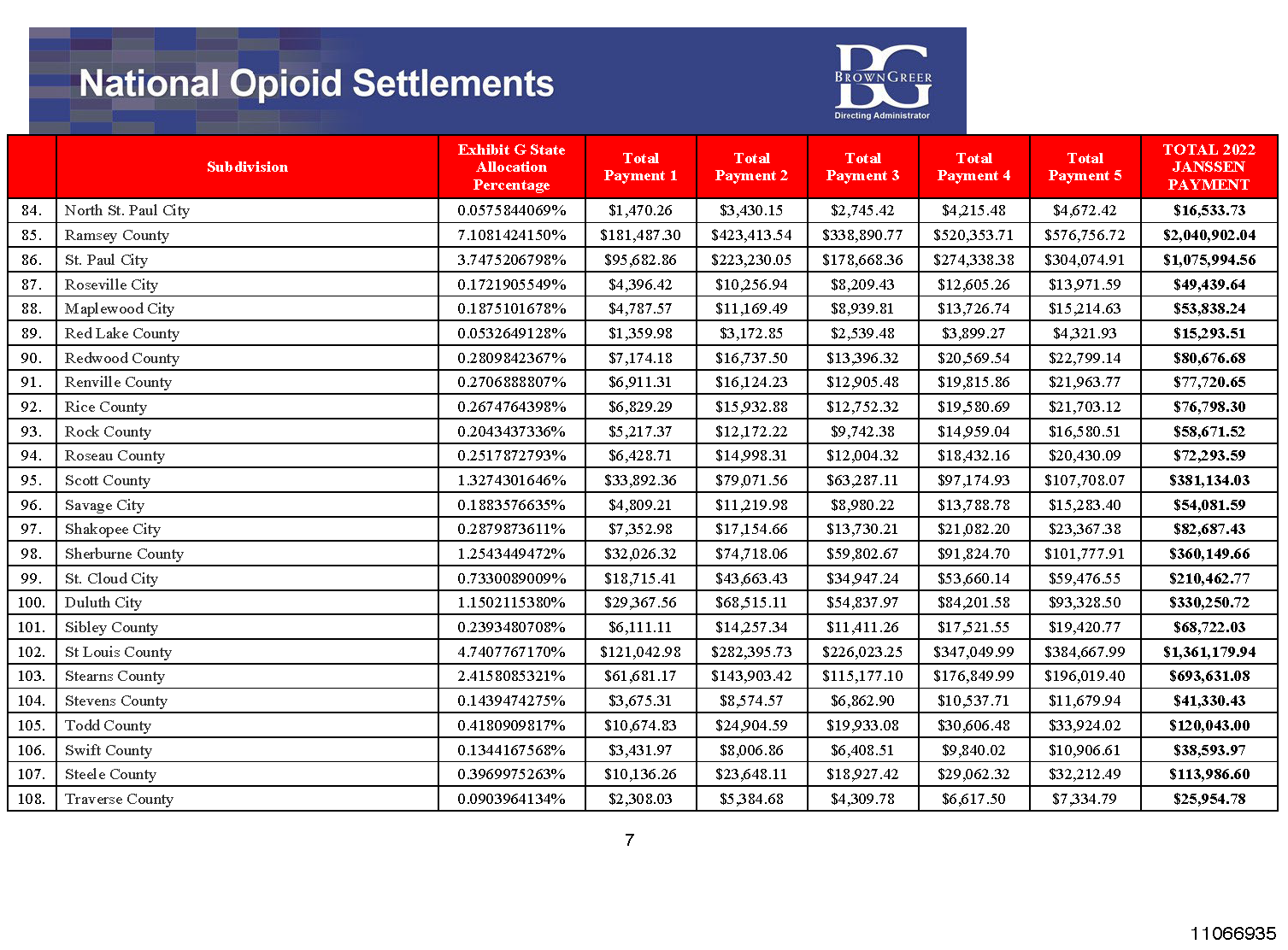 DR2502676_13.37 13.392 13.393 13_Page_0167.png