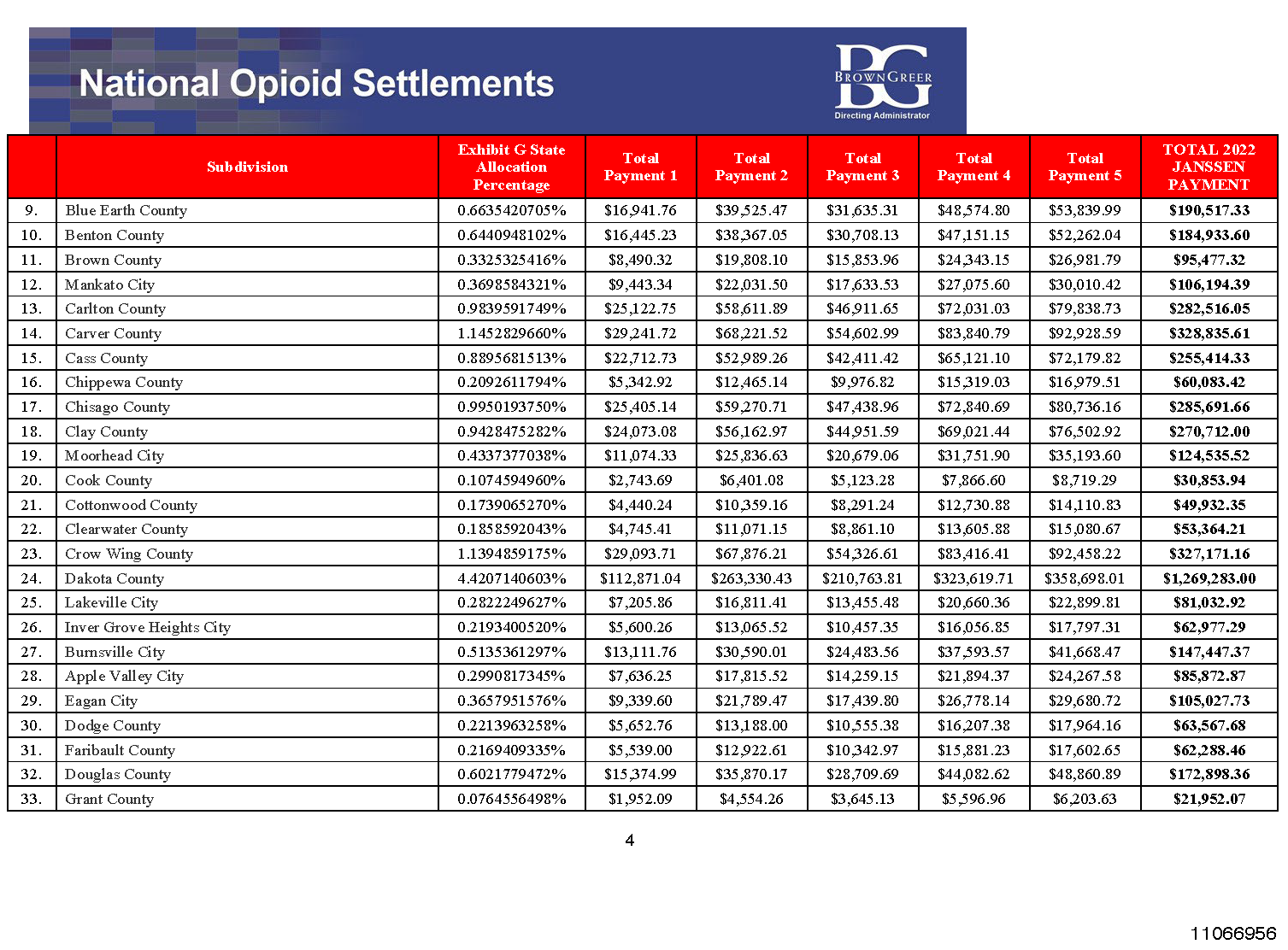 DR2502676_13.37 13.392 13.393 13_Page_0188.png