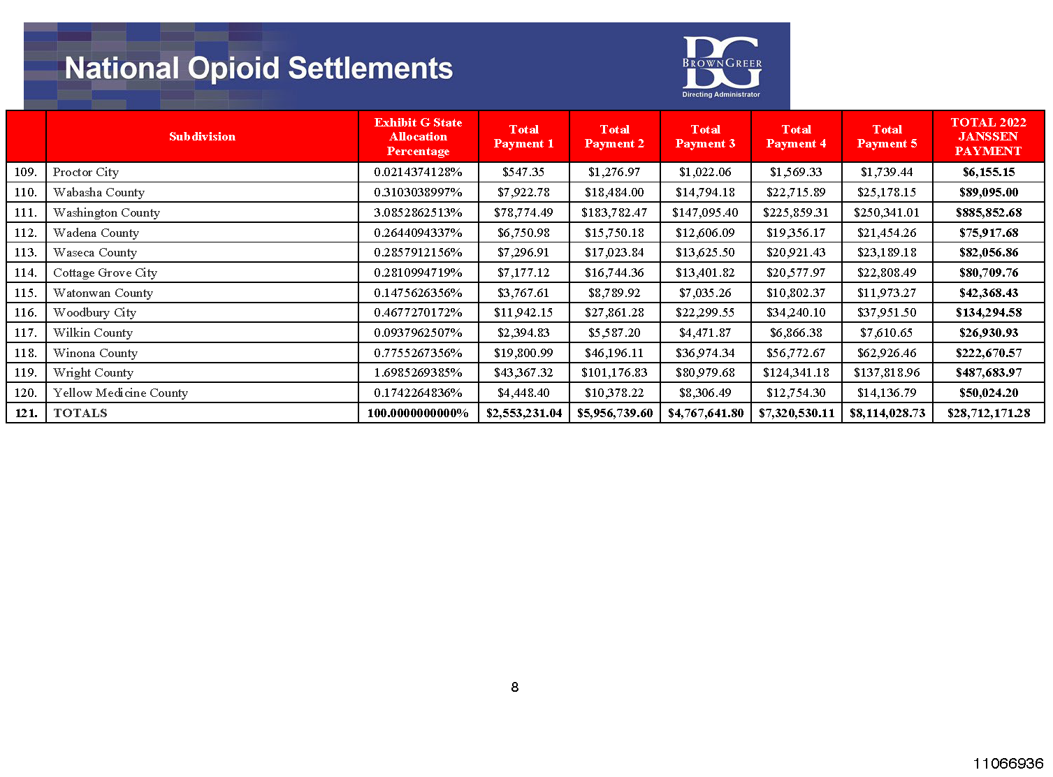 DR2502676_13.37 13.392 13.393 13_Page_0168.png