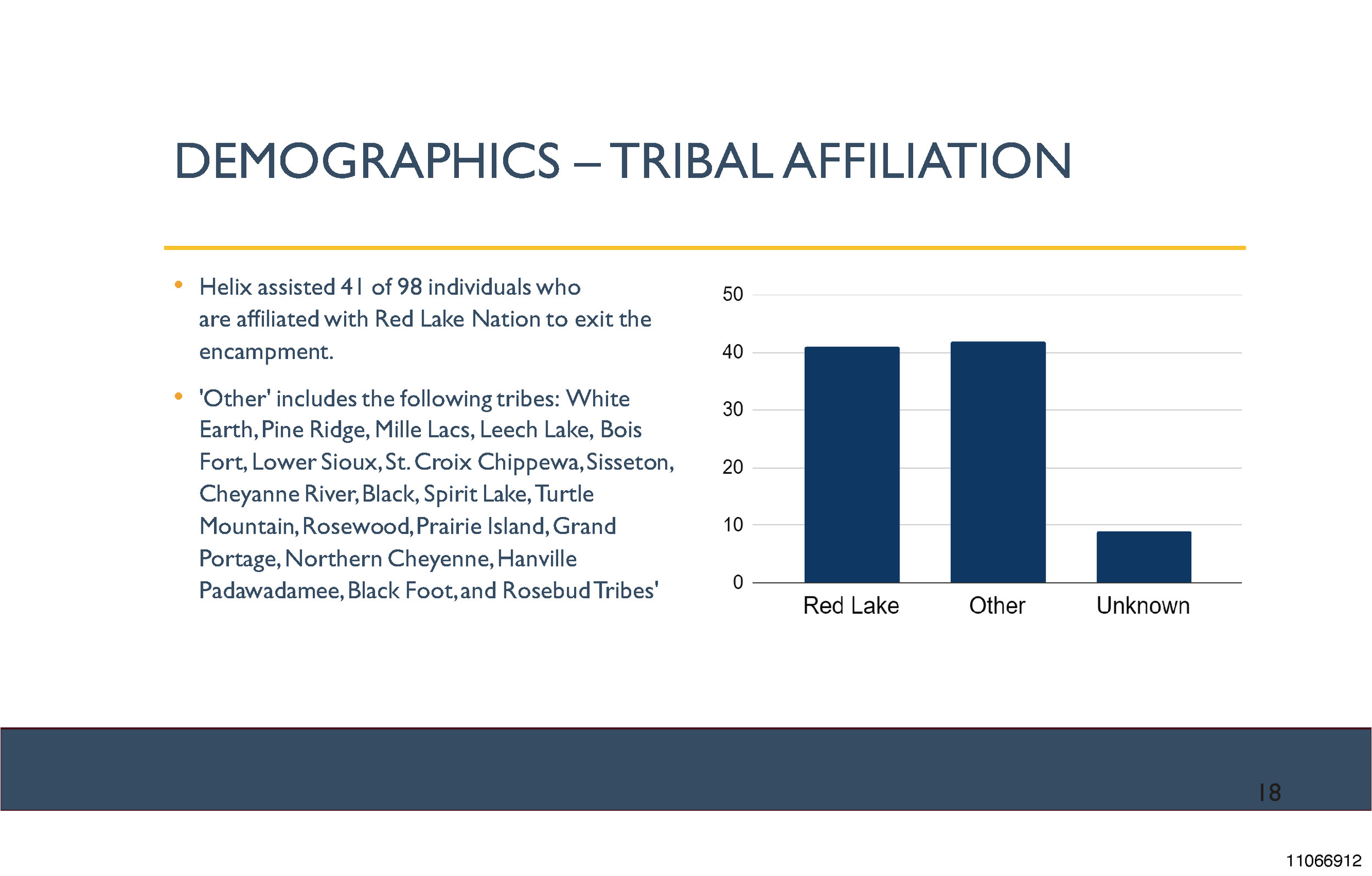 DR2502676_13.37 13.392 13.393 13_Page_0144.png