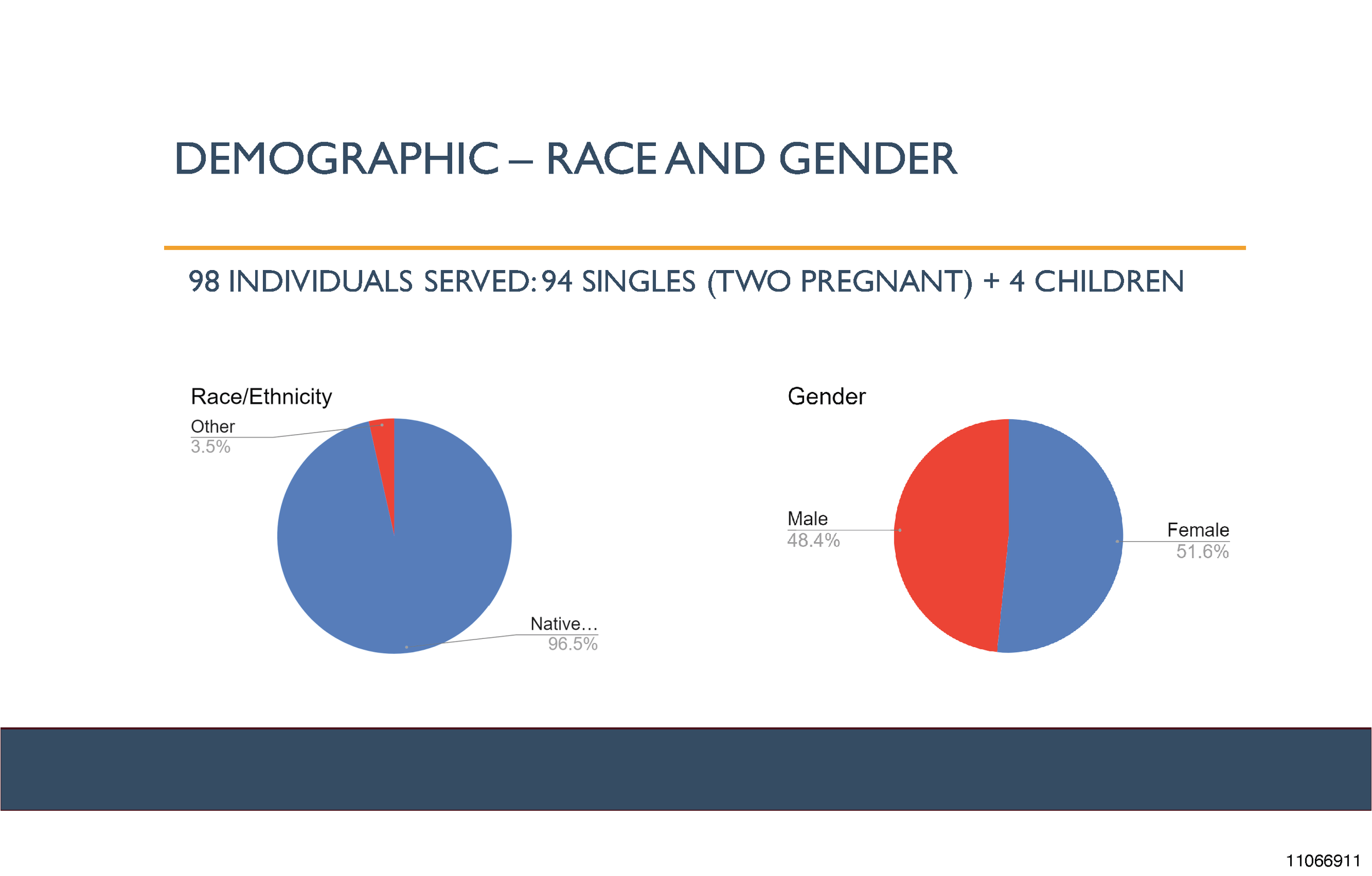 DR2502676_13.37 13.392 13.393 13_Page_0143.png