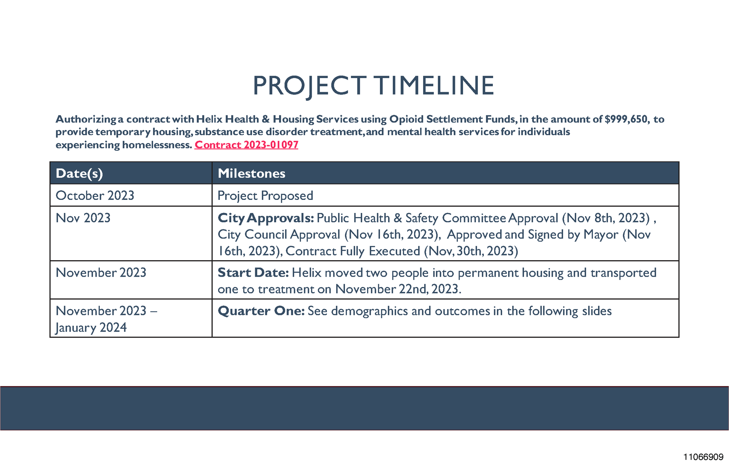 DR2502676_13.37 13.392 13.393 13_Page_0141.png