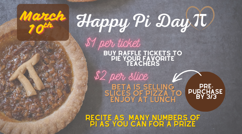 Pi Day