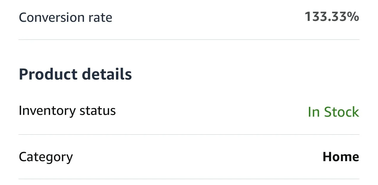 Screenshot of product details showing inventory status as 'In Stock' and category 'Home', with a conversion rate of 133.33%.