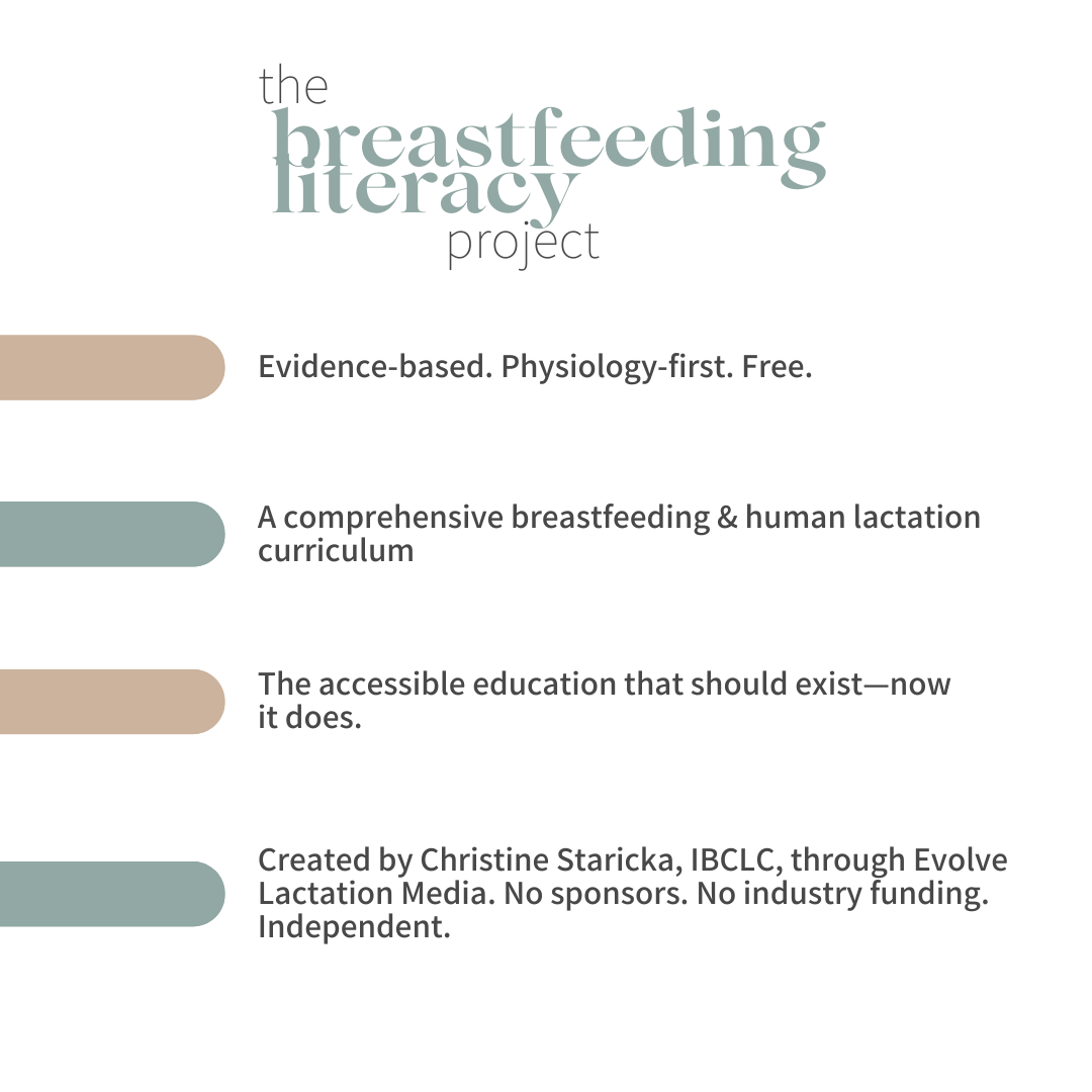 Title page for the Breastfeeding Literacy Project with text: 'Evidence-based. Physiology-first. Free.', a description of the project as a comprehensive breastfeeding and human lactation curriculum, and credit to creator Christine Staricka, without sponsors or industry funding.