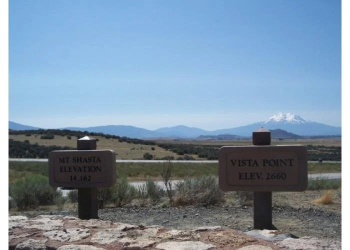 Sign Markers