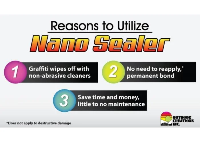 Reasons to Utilize a Nano Sealer