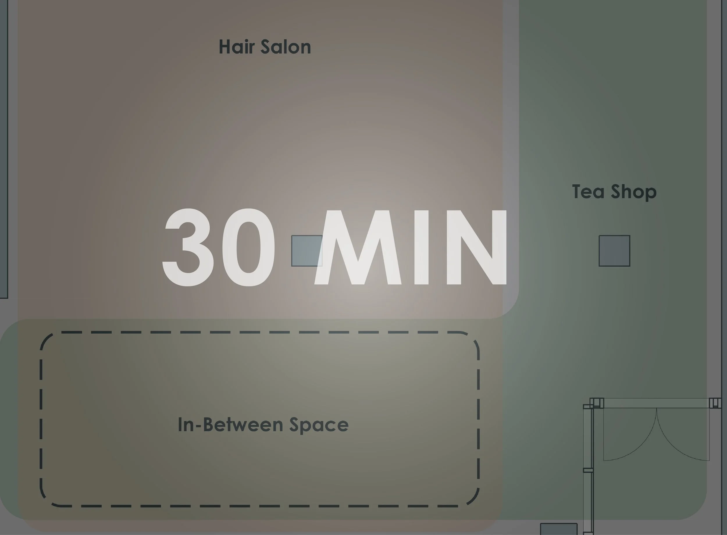 Free Consultation (30 minutes)