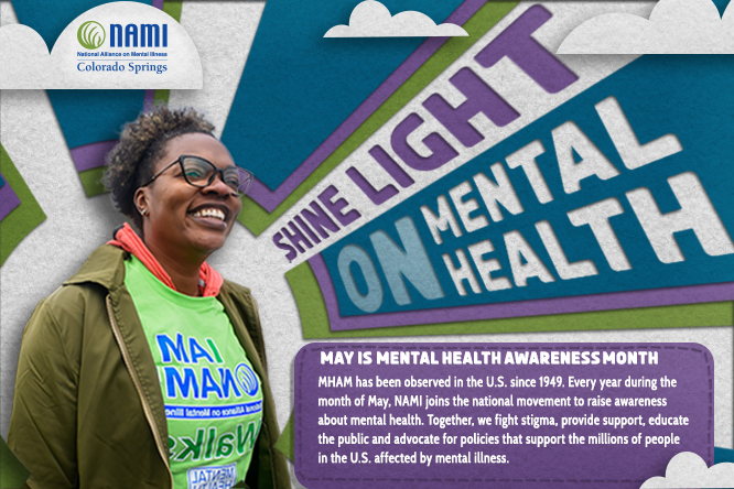 NAMI Campaign Postcard Front