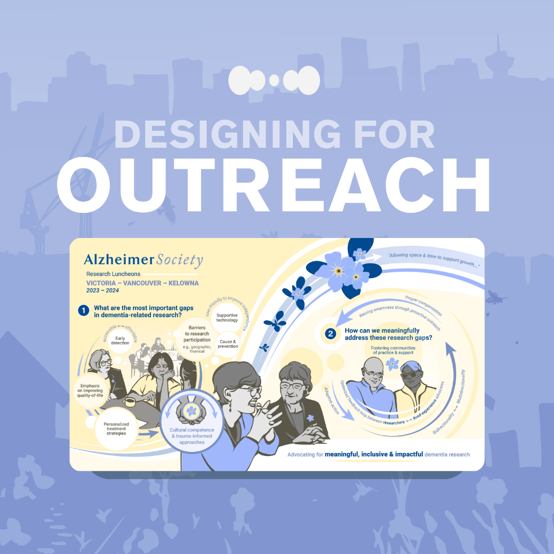 Designing for Outreach